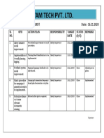 Ofi Found in Internal Audit