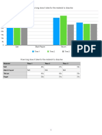 Edu214 Science Data