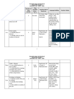 5th Lesson Plan 2021