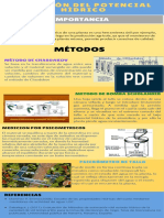 Medición Del Potencial Hídrico