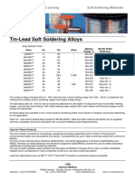 Tin-Lead Soft Soldering Alloys