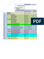 Reporte Pedidos 1ra Quincena FEBRERO DISTRIBUIDOR