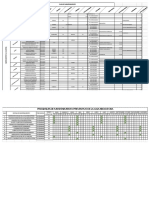 Plan de Mantenimiento Caldero