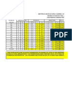 Estadistica Final Grado 801 JM