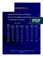 ANSI specification S3.1.pdf