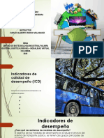 Indicadores de Calidad y Desempeño