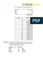 Tablas de Amortización