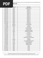 MAIN Electrical Parts List: Code Design Loc Description