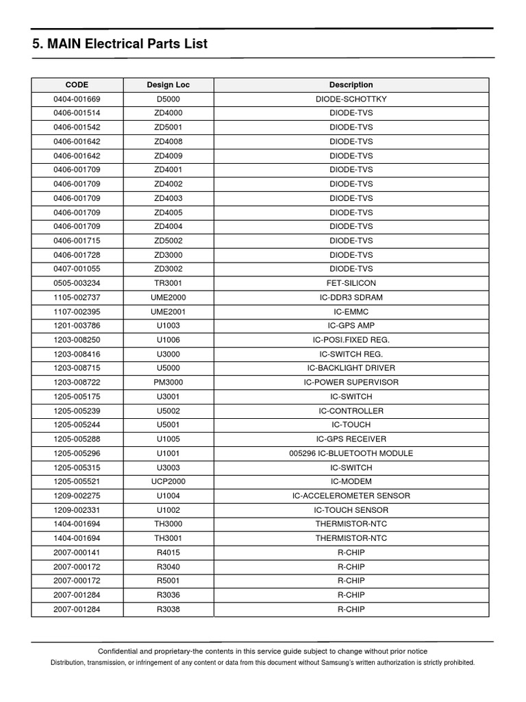 Main Electrical Parts List | PDF | Computer Hardware | Computer Data