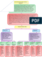 Ct-Semana 35 PDF