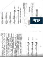 Дијатонски дурски скали, Преглед на дурските скали со повишувалки (78, 79) PDF