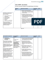 GDPR Gap Analysis PDF