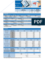 indicadores_SSA.pdf