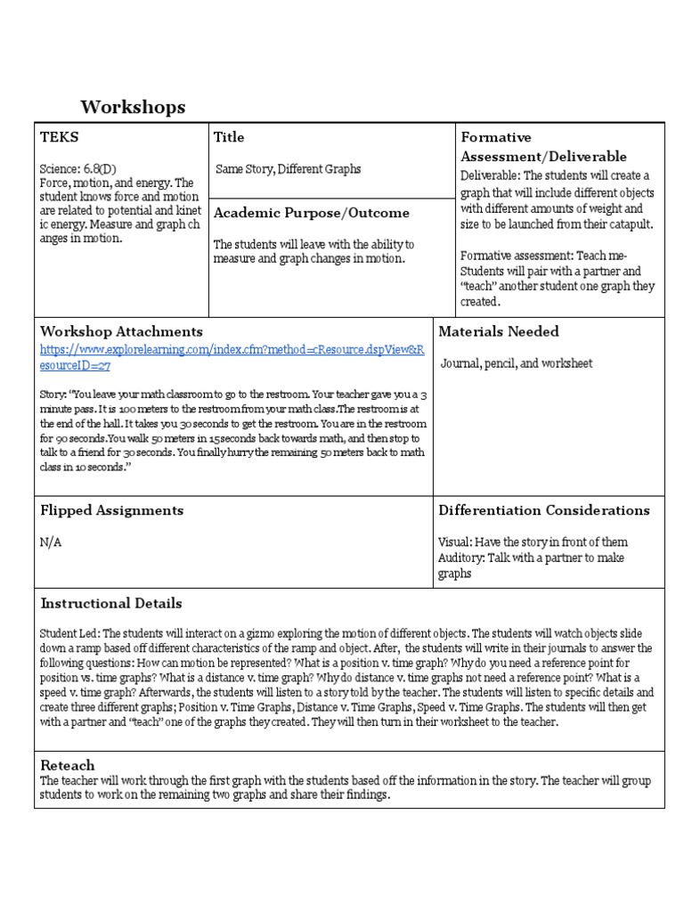 Workshop Template | PDF | Speed | Force