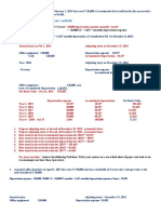 Lecture Discussion For Depreciation Expense October 14 2020