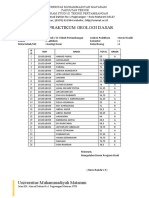 Nilai Praktikum Geologi Dasar