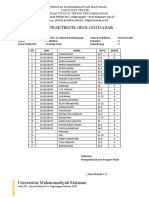 Nilai Praktikum Geologi Dasar