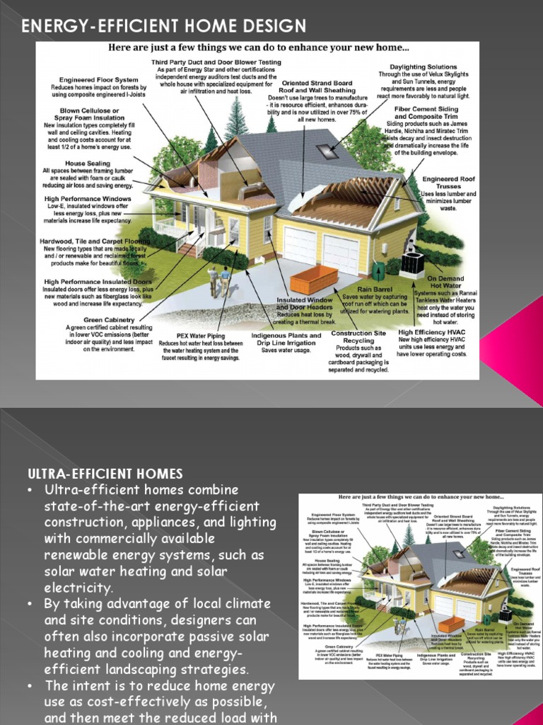 Energy Efficient Homes | PDF | Window | Efficient Energy Use