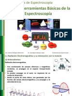 FE.Tema 1. Herramientas basicas de la espectroscopia.pdf