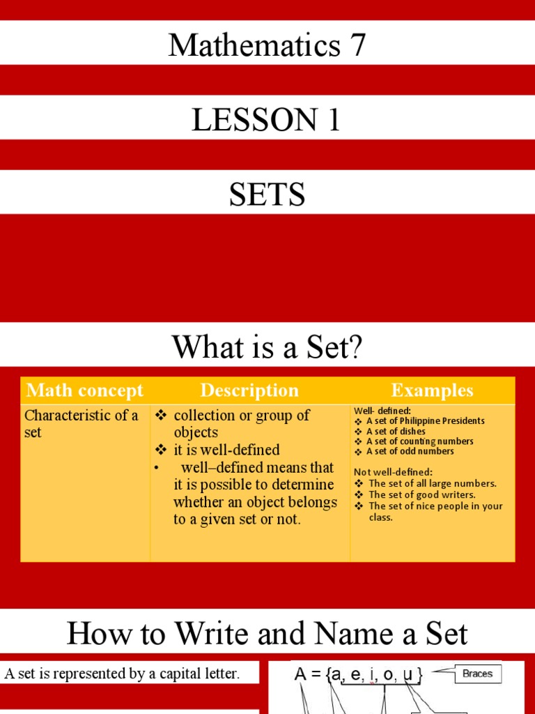 Mathematics 7 Lesson 1 Sets PDF Set (Mathematics) Word