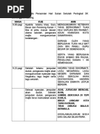Teks Majlis Penyampaian Sijil & Hadiah SK Punang 2010