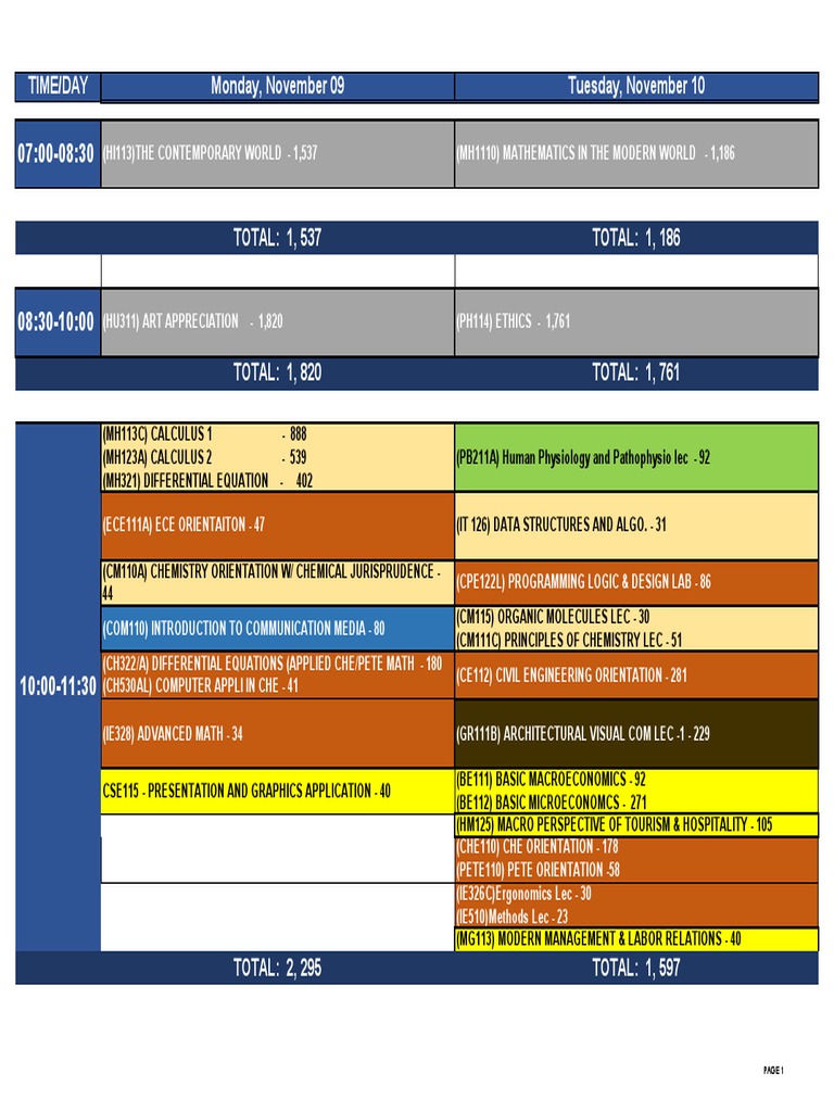 Midterm Exam Schedule PDF Engineering System