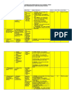 SILABUS KURIKULUM KONDISI KHUSUS MASA PANDEMI COVID19 FIKIH X.docx