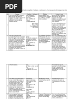 Dlima-Exercice de La Lettre Formelle 05112020