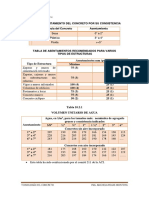 TABLAS MÉTODO ACI_AntiCopy.pdf