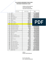 BPOPP EMIS Per 15 Oktober (Lampiran Proposal)