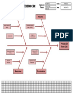 Diagrama CAUSA EFECTO Torno CNC PDF