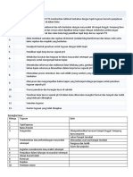 Jadual Kerja Sejarah PT3