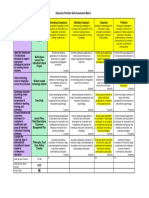 portfolio self assessment matrix edu220