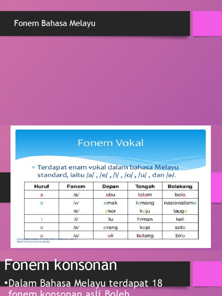 2 Fonetik Dan Fonologi Fonem Konsonan Vokal Dan Diftong Pdf