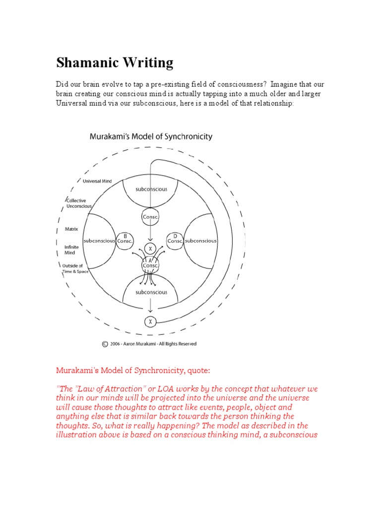 Shamanic awakening definition image