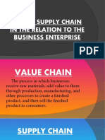 supply-and-value-chain28129