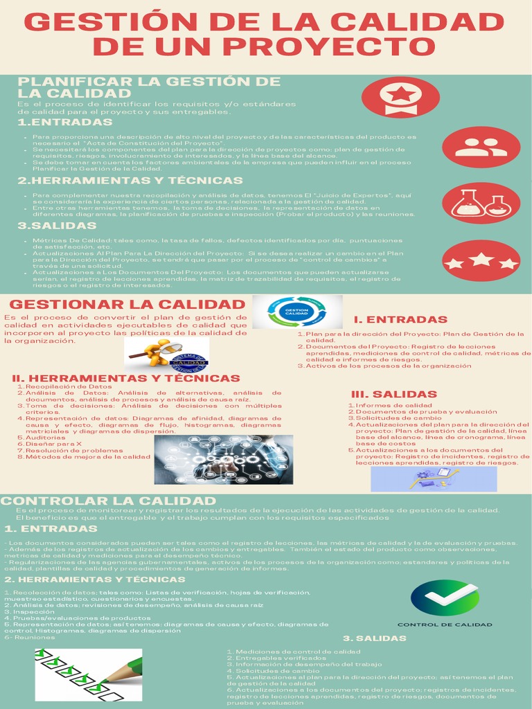 Control de Calidad en Proyectos | PDF | Gestión de la calidad | Evaluación