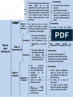 PDF Clasificacion de Una Base de Datos en Un Cuadro Sinopticodocx DD - PDF