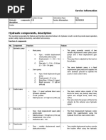 Hydraulic Components, Description: Service Information