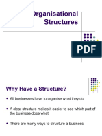 Orgstructures