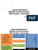 Struktur Organisasi Bengkel