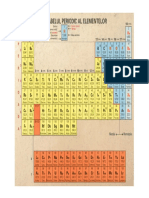 Portofoliu Chimie Clasa A VII A