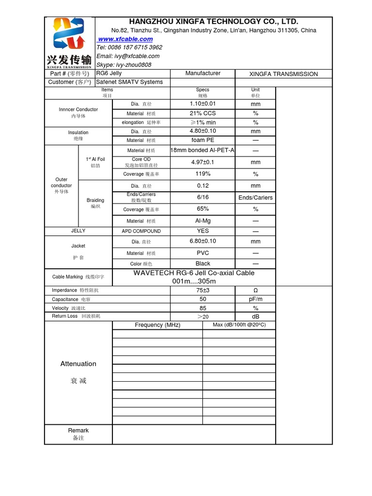 Spec Sheet RG6 Jell PDF Coaxial Cable