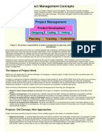 Project Management Concepts