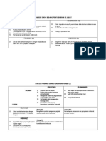 402_CONTOH PERANCANGAN STRATEGIK SEKOLAH