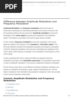 Difference Between Amplitude Modulation and Frequency Modulation (With Comparison Chart) - Electronics Coach