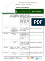 Learning Activity (Engage)