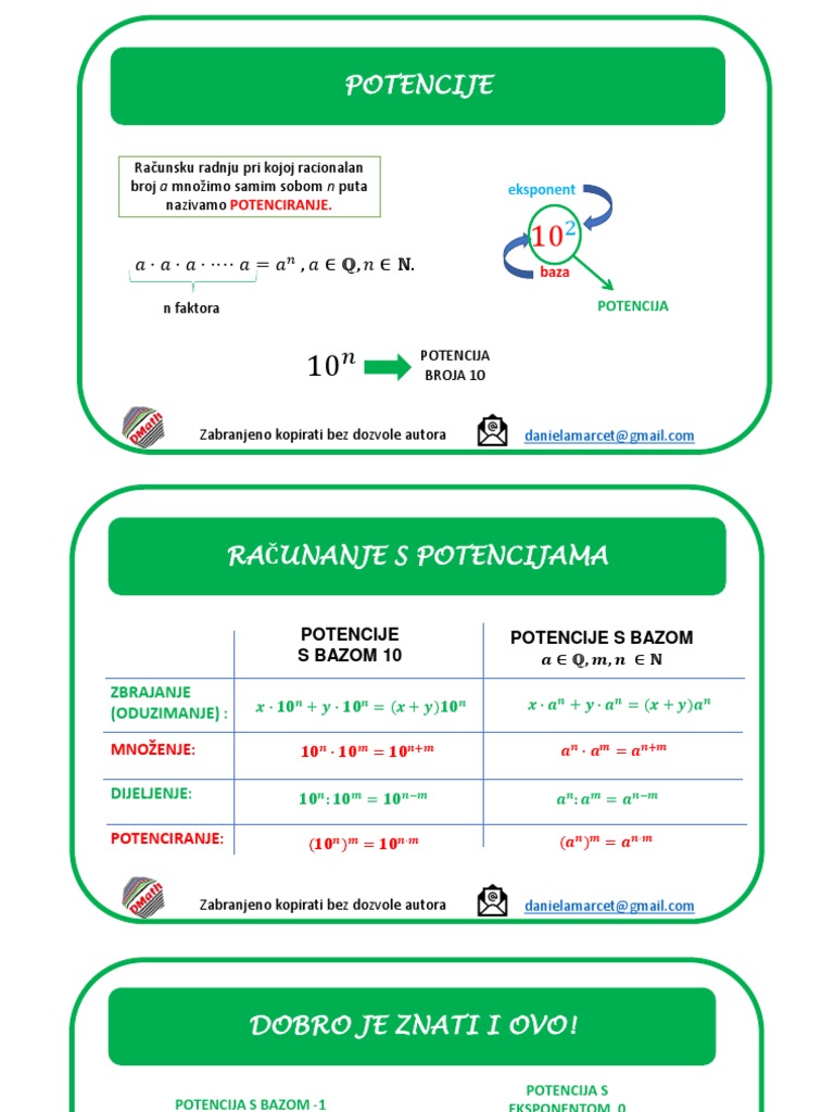 Kartice Pravila - Potencije | PDF