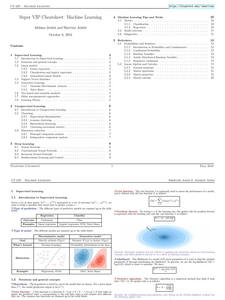Super Cheatsheet Machine Learning PDF | PDF | Eigenvalues And ...