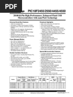 18F4550 MicrochipTechnology